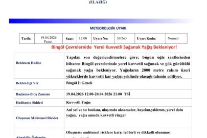 Meteorolojiden Bingöl için yağış uyarısı