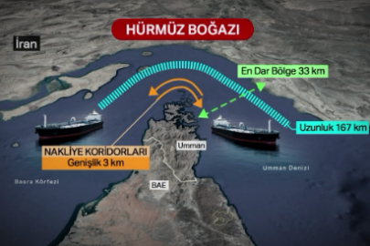 İran'dan Hürmüz adımı. Yeni yasaklı bölge ilen edilecek
