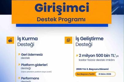 Ağrı’da girişimcilere KOSGEB’den destek imkanı
