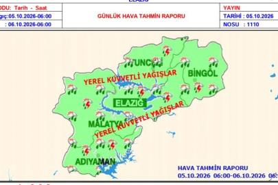 Elazığ için kuvvetli yağış uyarısı