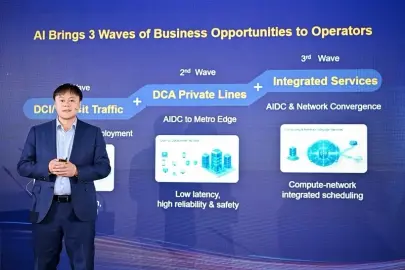 Huawei, AIDC odaklı Tamamen Optik Ağ için Yeni Nesil OTN öneriyor