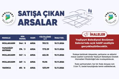 Malatya'da 5 arsa satışa çıkarılıyor! İhaleler 10 ve 12 Kasım'da