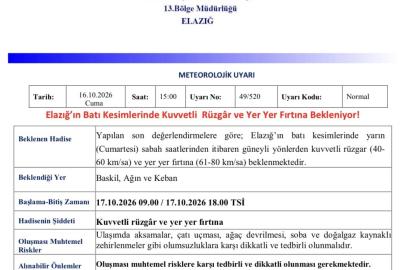 Meteorolojiden kuvvetli rüzgar ve fırtına uyarısı
